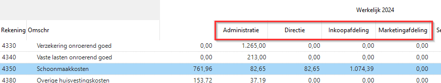 av-sup verslag uitsplitsen