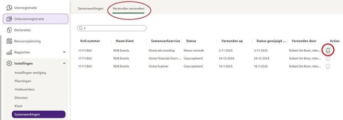 Verzonden verzoeken