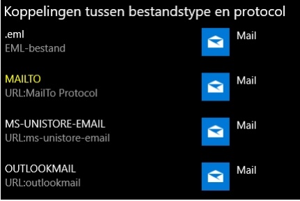 koppelingen tussen bestandstype en protocol